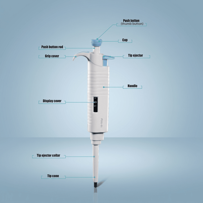 Single Channel Pipettors - Annotated Diagram